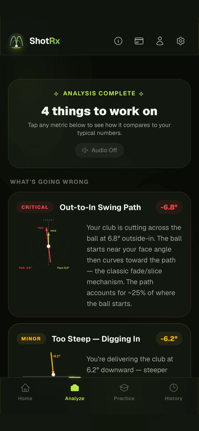ShotRX AI diagnosis screen showing swing analysis results
